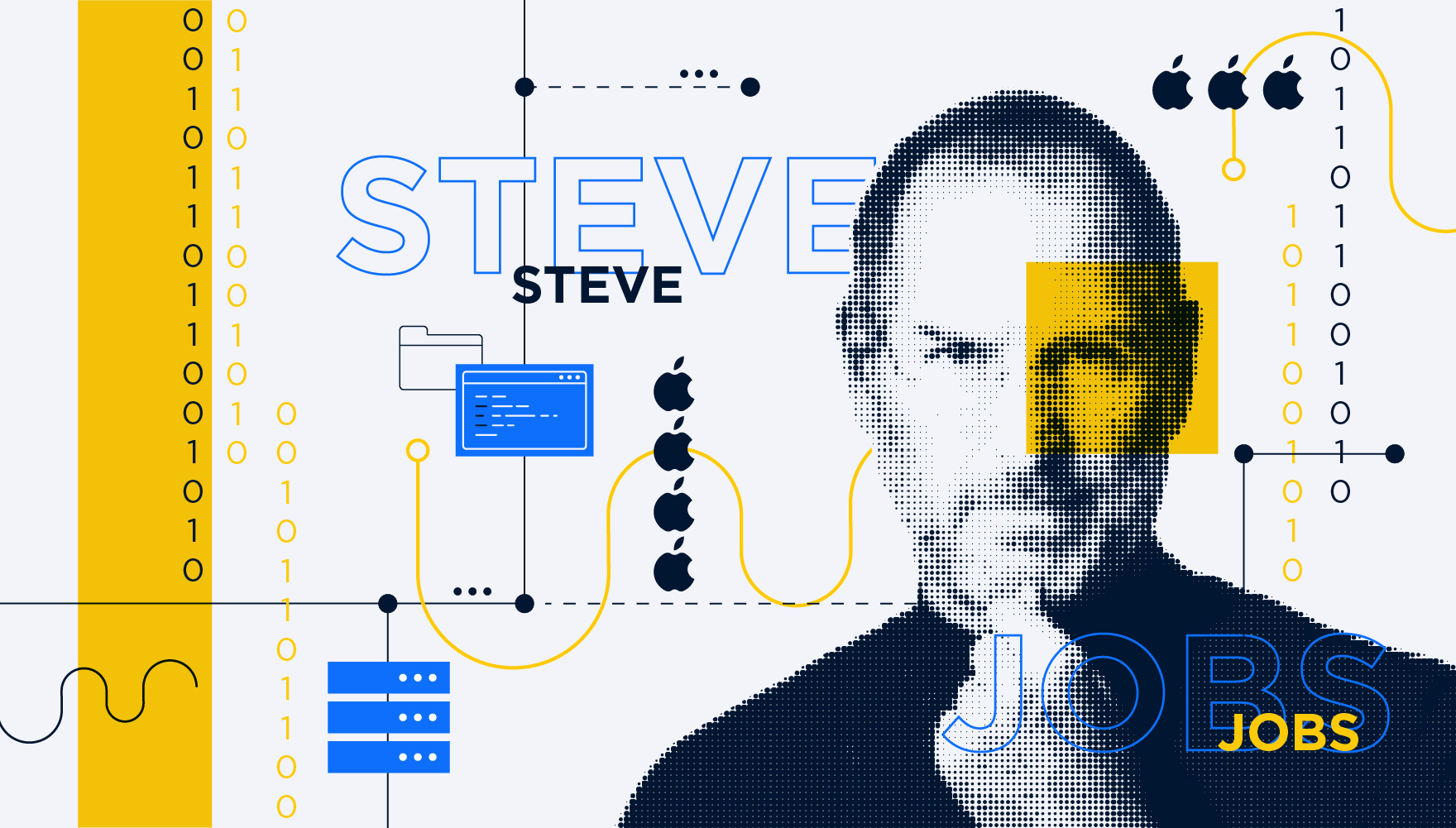 The Apple Of Steve Jobs Eye Ocblog